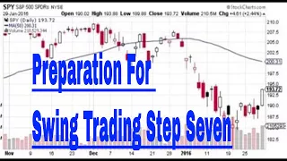 Preparation For Swing Trading Step Seven