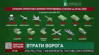 Втрати ворога | 106 день війни в Україні