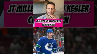 J.T. Miller and Ryan Kesler were cut from the same cloth. Presented by @Chevrolet.