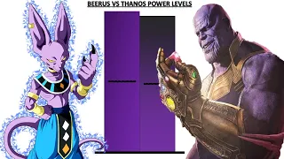 Beerus VS Thanos Power Levels🔥 - Dragon Ball Super [Manga Scale] VS Marvel