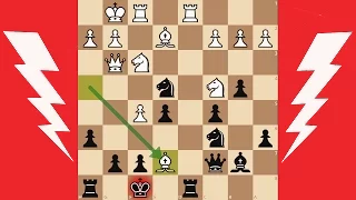 Bullet Arena Speed Chess Tournament [225]