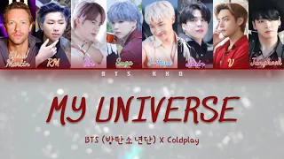 Coldplay X BTS (방탄소년단) 'My Universe' Lyrics [Color Coded Lyrics/Han/Rom/Eng/Kolay okunuş + MV]