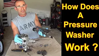 What's Inside & How Does a Pressure Washer Work - Diagnose and Repair Common PW Parts