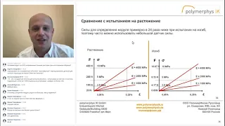 Испытания пластмасс на прочность. Запись вебинара от 22.06.2021