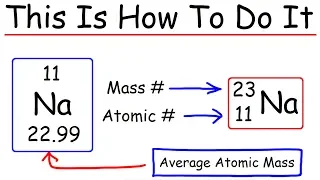 How To Calculate The Number of Protons, Neutrons, and Electrons - Chemistry