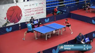 Konuchov - Orlov. Top 10 Russia juniors