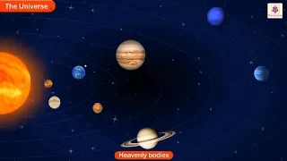 Our Solar System and Its Planets | Marvel Semester Series Social Studies Grade 3 | Periwinkle