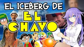 EL ICEBERG DEL CHAVO DEL 8 (COMPLETO)