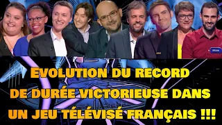 Evolution du record de durée victorieuse dans un jeu TV français !