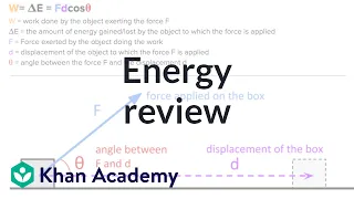 AP Physics 1 review of Energy and Work | Physics | Khan Academy