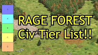 RAGE FOREST (4v4 Black Forest) Civilization Tier List | AoE2: DE