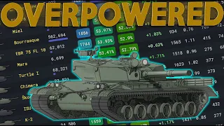 THE HIGHEST WR% IN World of Tanks!