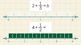 Divide Fractions and Whole Numbers. Grade 5