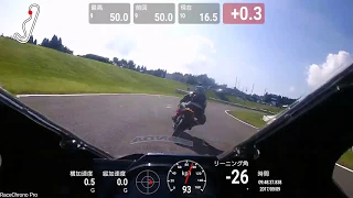 CBR250RR（MC51)ｽﾊﾟ直入 SP走行9:40～　170909