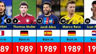 Best Football Players Born in 1989