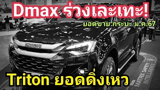 บ้าแล้ว! Dmax ร่วงหนัก Triton ดิ่งเหว Navara กู่ไม่กลับ / ยอดขายกระบะ ม.ค. 67