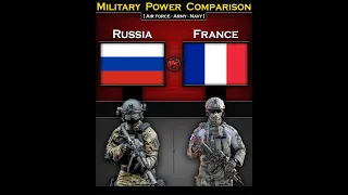 Russia vs France | Military Power Comparison 2024 | Global Power