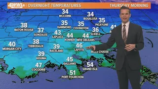 Weather: Cooler week with several cold fronts on the way