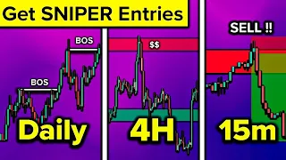 Master Top Down Analysis STRATEGY (for sniper entries)