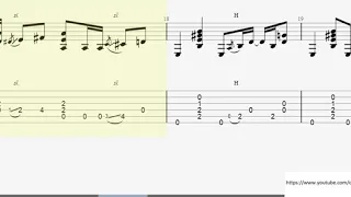 Guitar tab Jimi Hendrix - Hey Joe, It's a beginners version