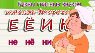 Буквы гласных звуков