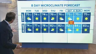 MicroClimate Forecast, Sunday, Oct. 25, 2020 (Evening)