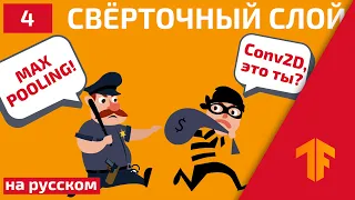 Свёрточные нейронные сети: свёртка, операция подвыборки (max-pooling) + примеры. 2019.