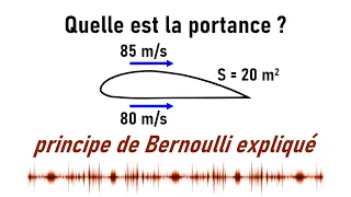 Comment un avion vole ? Calcul de la portance avec le principe de Bernoulli