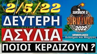 SURVIVOR 2022 SPOILER🌴2/5/22 - ΔΕΥΤΕΡΗ ΑΣΥΛΙΑ - ΠΟΙΟΙ ΚΕΡΔΙΖΟΥΝ ? ΠΟΣΟΥΣ ΥΠΟΨΗΦΙΟΥΣ ΘΑ ΕΧΟΥΜΕ ?