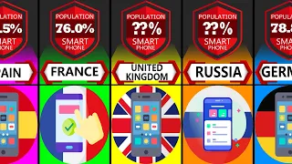 Comparison: Which Country Has The Most Smart Phone Users In The World |    Comparison fun