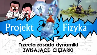 Trzecia zasada dynamiki Newtona, Fizyka kurs matura, №30, ⚛ Projekt Fizyka