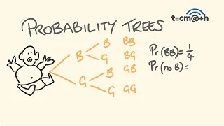 Probability Trees