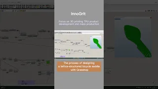 Bicycle saddle design #3d #compression#Grasshopper#Bicycle saddle design