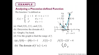 Adv Pre Cal 1.2 Notes Piecewise Functions