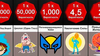 Сравнение Вероятностей: Эволюция Человека