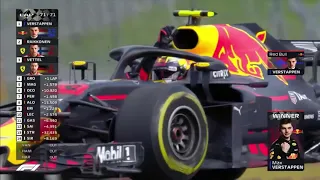 Max Verstappen - The Touch