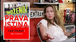 Marija Selak Raspudić - "Ovo je prava istina o Možemo i Faktografu"