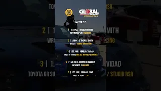 Global Time Attack RESULTS Finals 2022 (TOP 5)
