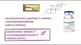 Medikamente im Rettungsdienst - Prednisolon