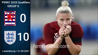 [0-10] | 21.09.2021 | Luxembourg vs England | FIFA Women World Cup 2023 Qualifiers | Group D