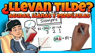 📜REGLAS de ACENTUACIÓN o TILDACIÓN para NIÑOS de PRIMARIA 🖋️ [AGUDAS, LLANAS o graves y ESDRÚJULAS]