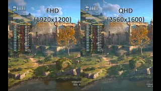 Lenovo Legion 5 Pro - Assassin's Creed Valhalla / Highest Graphic Settings / FHD & QHD Benchmarks