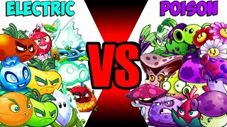 Team ELECTRIC vs POISON Plants - Who Will Win? - PvZ 2 Team Plant vs Team Plant