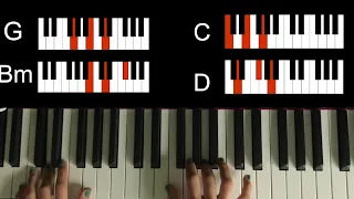 Our last summer piano tutorial