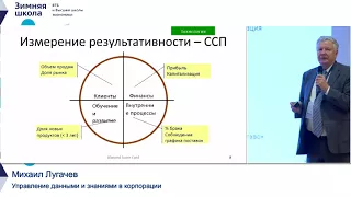 Лекция Управление данными и знаниями в корпорации