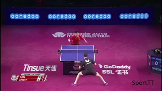 Fan Zhendong vs Jonathan Groth [ Qatar Open 2018 ]