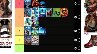 Ranking Pixar movies (tier list maker)
