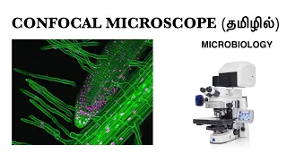 Confocal microscope / Principle / Working mechanism / Applications / Tamil /Microbiological concepts