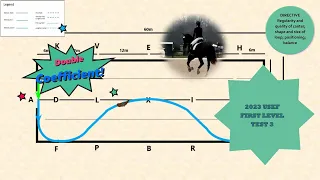 2023 USEF FIRST LEVEL TEST 3