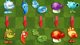 PvZ 2 Discovery - All Plants Same Shape in Plants vs Zombies 2
